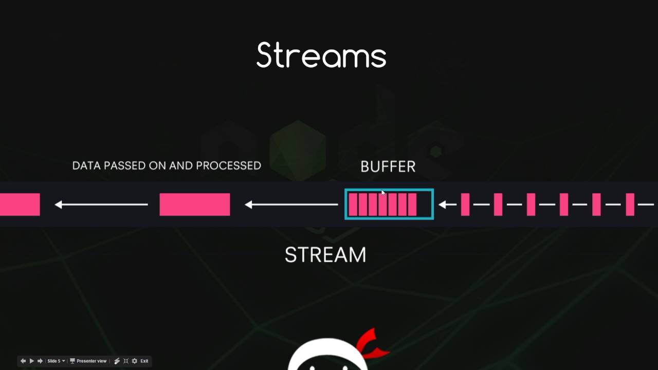 NodeJS中的流